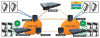 Промышленные коммутаторы управляемые Gigabit Ethernet ORing RGPS-92222GCP-NP с поддержкой PoE Промышленные коммутаторы управляемые Gigabit Ethernet ORing RGPS-92222GCP-NP с поддержкой PoE