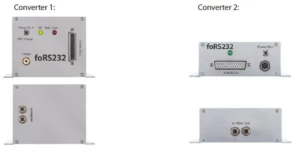 Конвертер оптический foRS232 Конвертер оптический foRS232