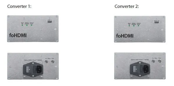 Конвертер оптический foHDMI Конвертер оптический foHDMI