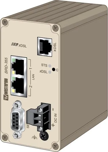 Промышленные маршрутизаторы ADSL/VDSL2 Westermo BRD-355 Промышленные маршрутизаторы ADSL/VDSL2 Westermo BRD-355