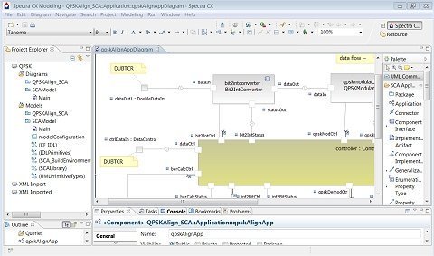 Инструмент для разработки SCA и SDR систем Spectra CX Инструмент для разработки SCA и SDR систем Spectra CX