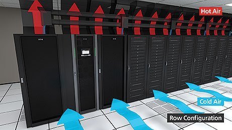 Источник бесперебойного питания Eaton 93PM Источник бесперебойного питания Eaton 93PM