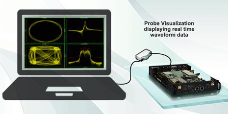 Панель инструментов Spectra Probe Toolbox Панель инструментов Spectra Probe Toolbox