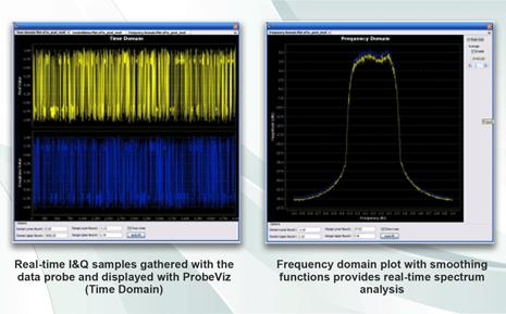 Панель инструментов Spectra Probe Toolbox Панель инструментов Spectra Probe Toolbox