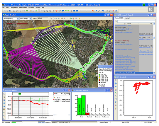 Программное обеспечение для измерения покрытия и оптимизации сотовых сетей связи Rohde & Schwarz ROMES
