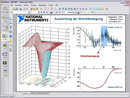 Интерактивная среда анализа данных и генерации отчетов DIAdem Интерактивная среда анализа данных и генерации отчетов DIAdem