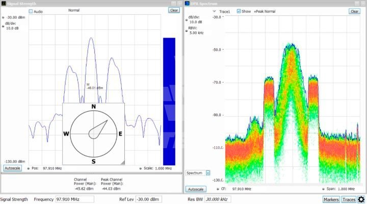Купить Анализаторы спектра в реальном времени Tektronix серии RSA500