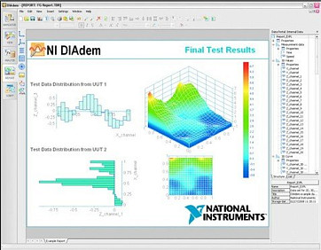 Интерактивная среда анализа данных и генерации отчетов DIAdem