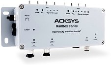 Многофункциональный WiFi роутер для железных дорог ACKSYS RailBox Wave2
