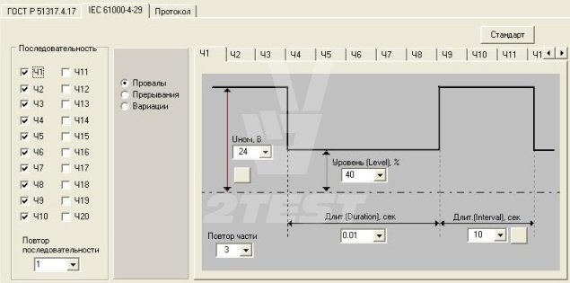 Описание Испытательный генератор постоянного тока ИГПТ 1800