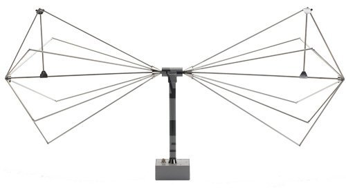 Решение 2TEST: Комплект измерительных антенн Com-Power ANK-910L