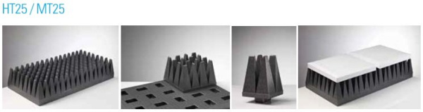 Поглотители Comtest Engineering Поглотители Comtest Engineering