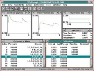 Инновационное программное обеспечение для автоматизации процессов калибровки поршневых манометров WinPrompt