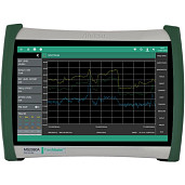 Портативный анализатор спектра Anritsu MS2080A