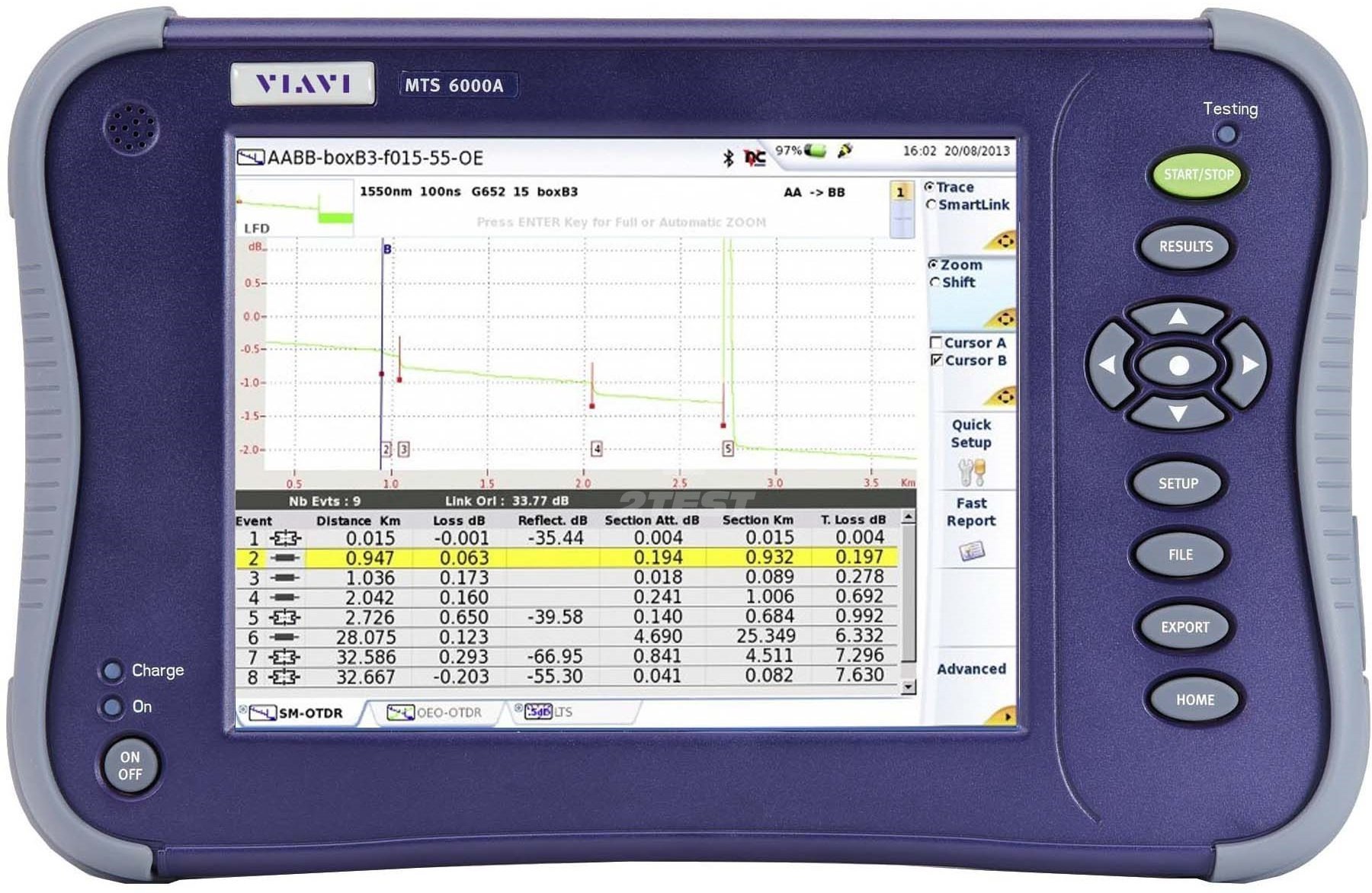 Описание Компактная модульная платформа для тестирования волоконно-оптических сетей VIAVI MTS-6000A