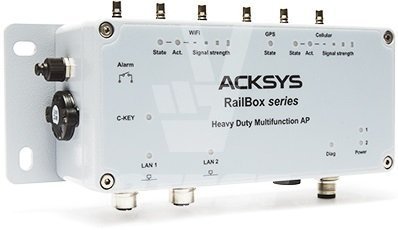 Поставка Мобильный WiFi роутер ACKSYS RailBox LTE