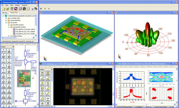 САПР Advanced Design System (ADS) от Keysight Technologies САПР Advanced Design System (ADS) от Keysight Technologies
