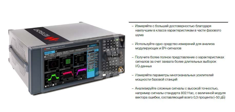 Функции Анализатор сигналов MXA N9020B серии X