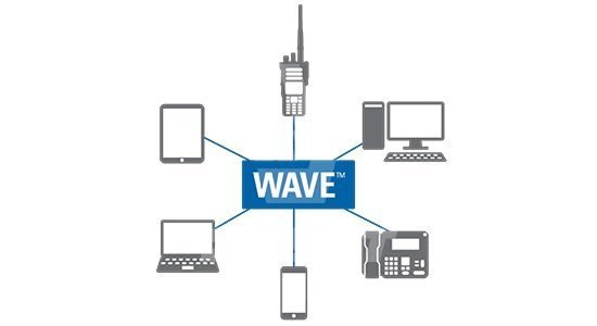 Решение 2TEST: Многофункциональная система связи Push-to-Talk (PTT) Motorola WAVE 5000