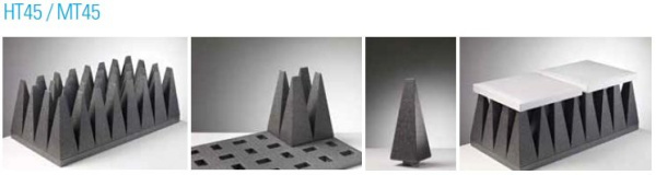 Поглотители Comtest Engineering Поглотители Comtest Engineering