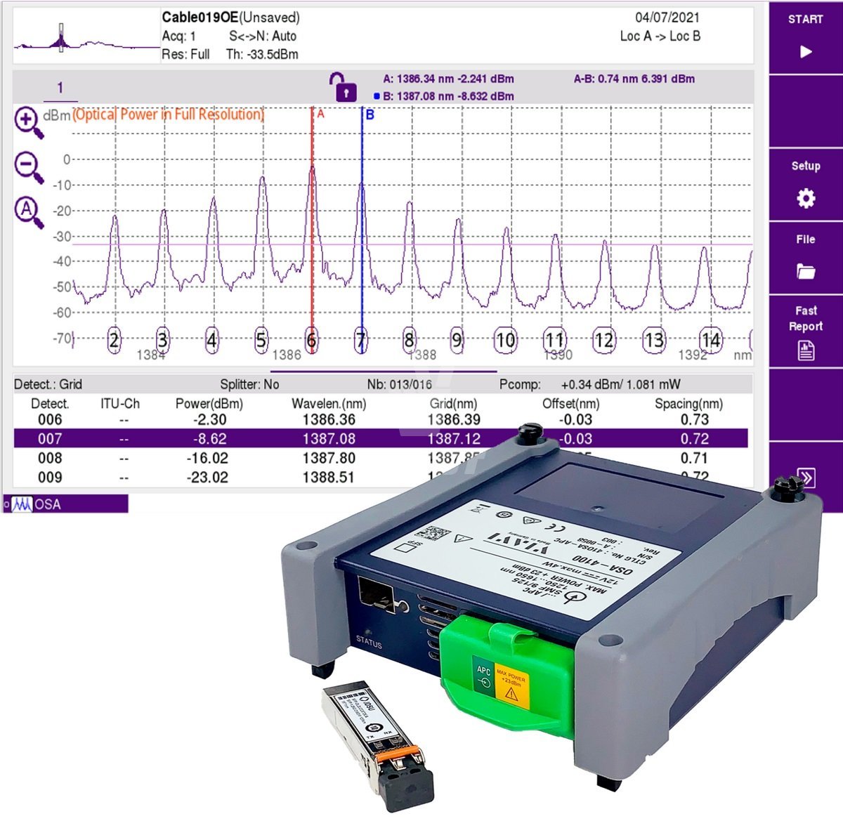 Поставка Модули проверки оптического канала VIAVI OCV-4100 и анализа оптического спектра VIAVI OSA-4100