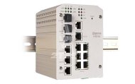 Управляемый Ethernet-коммутатор Westermo 3624-0210