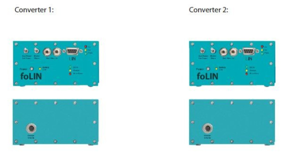 Конвертер оптический foLIN Конвертер оптический foLIN